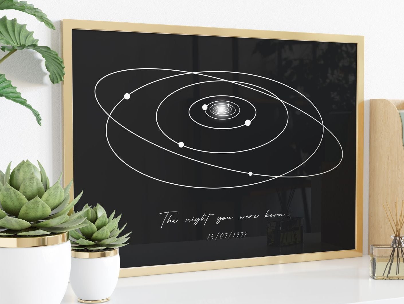 Personalized Solar System Art