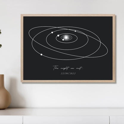 Personalized Solar System Art