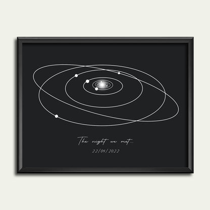 Personalized Solar System Art